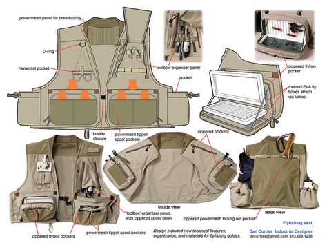 Flyfishing Guide Vest by Dan Curtiss ID, via Flickr Fly Fishing Tips, Fishing Vest, Packing Luggage, Fly Fishing Gear, Fly Fisherman, Backpack With Wheels, Phlebotomy, Safety Vest, Clean Aesthetic