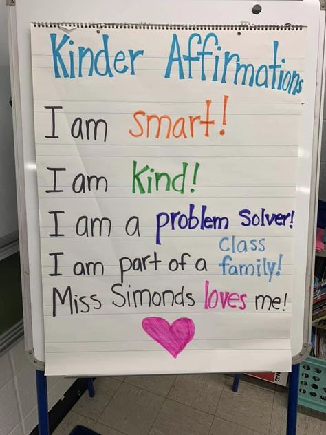 First Week In Kindergarten, Kindergarten Class Management, Class Rules Kindergarten, Kindergarten Classroom Procedures, Kindergarten Reward Chart, Pre K 3 Classroom Ideas, Kindergarten Teacher Ideas, First Day Of Kindergarten Activity, Class Rules For Kindergarten