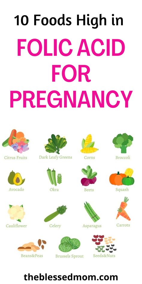 #NutritionTips #Guide #Tips #Nutrition #Wellness #a #for #Healthier #Building #Foundation #Life #HealthyLifestyle #a Pregnant Healthy Food, Natural Prenatal Care, Folic Acid Foods For Pregnancy, Foods To Help Get Pregnant, Pregnancy Snacks First Trimester, Pregnancy Foods To Eat, Pregnancy Lunch Ideas, Foods To Eat While Pregnant, Folic Acid Foods