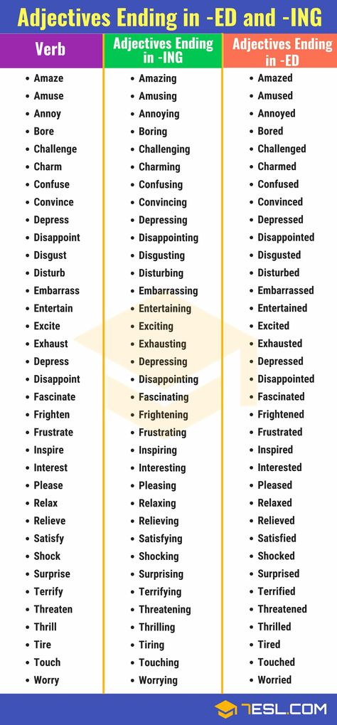 Adjectives Ending in -ED and -ING: List & Examples - 7 E S L Words Ending In Ing, Adjectives Ending Ed Ing, Word Endings Activities, Ed Ing Adjectives Worksheets, Ed And Ing Adjectives, Adjectives Grammar, List Of Adjectives, Ing Words, English Adjectives