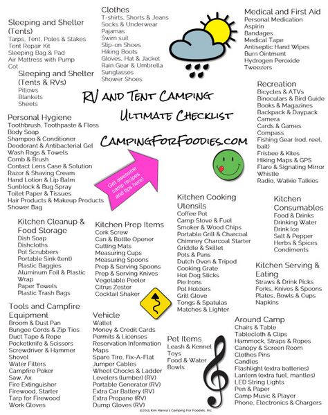 Tent Camping Checklist, What To Bring Camping, Camping Necessities, Zelt Camping, Rv Camping Checklist, Weekend Camping, Camping List, Camping Checklist, Camping Supplies