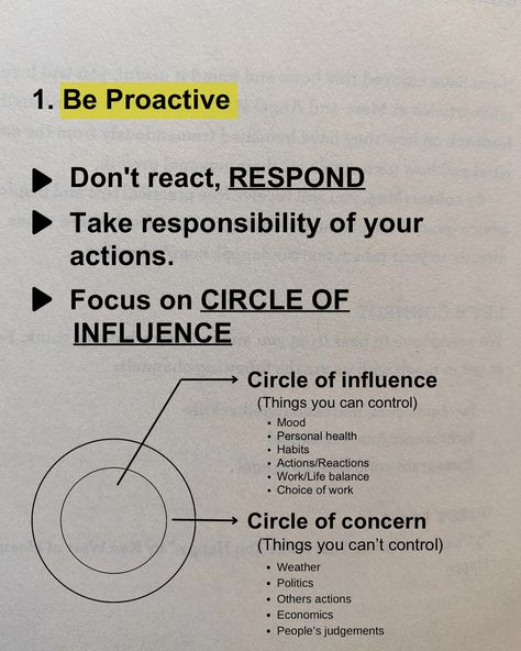 ✨7 habits to be highly effective and live a happy and successful life. 📍Taken from book- The 7 habits of highly effective people by Stephen R. Covey. ✨The book is a timeless classic for personal and professional success. The book provides insights on human behaviour and personal development to address various aspects of life including personal development, relationships and leadership. With practical steps and exercises, the book can guide readers to change their mindset and shift their f... Seven Habits Of Highly Effective People, How To Read A Book Effectively, How To Change Mindset, 7 Habits Of Highly Effective People, Habit Book, 5 Am Club, Change Habits, Infinite Intelligence, Put First Things First