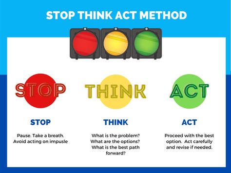 Stop Think Act, How To Stop Thinking, Emotional Control, How To Control Emotions, Executive Functioning Skills, Impulse Control, Therapeutic Activities, Counseling Activities, English Teaching