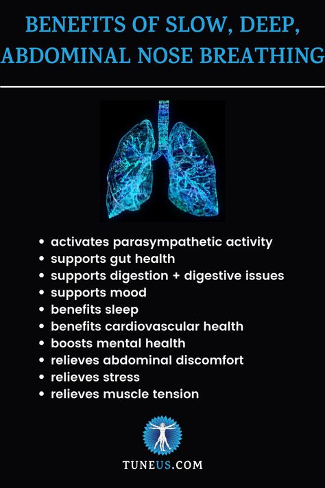 Buteyko Breathing Exercises, Benefits Of Breathwork, Breathwork Benefits, Buteyko Breathing, Nose Breathing, Cbt Techniques, Natural Decongestant, Kundalini Meditation, Breath Work