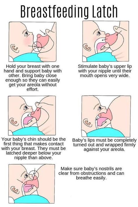 Vom Avea Un Copil, Breastfeeding Latch, Newborn Feeding, Newborn Baby Tips, Low Estrogen, Baby Life Hacks, Baby Kicking, Pregnancy Information, Baby Lips