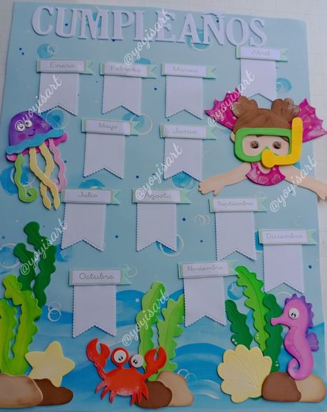 Toppers Chart For Classroom, Creative Display Boards For School, Banana Crafts, Birthday Chart Classroom, Display Boards For School, Kindergarten Math Worksheets Addition, Under The Sea Crafts, Ocean Theme Classroom, School Kids Crafts