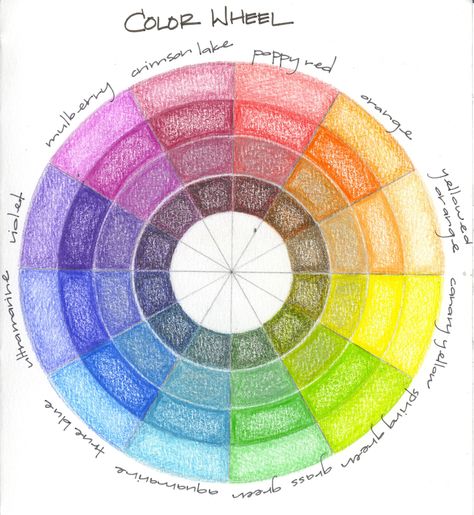 Colored Pencil Color Wheel, Prismacolor Color Wheel, Water Color Pencils, Color Theory Art, Color Wheels, Pencil Techniques, Best Pencil, Colour Wheel, Colored Pencil Artwork