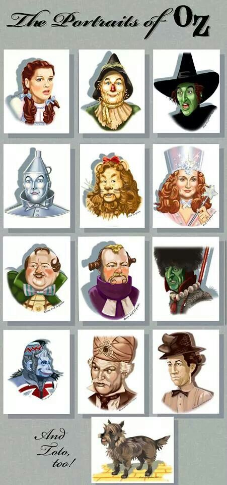 Wizard Of Oz Cartoon Characters, The Wizard Of Oz Characters, Winkies Wizard Of Oz, Professor Marvel Wizard Of Oz, Wizard Of Oz Character Design, Wizard Of Oz Makeup Ideas, The Wizard Of Oz Illustration, Wizard Of Oz Drawing, Wizard Of Oz Toto