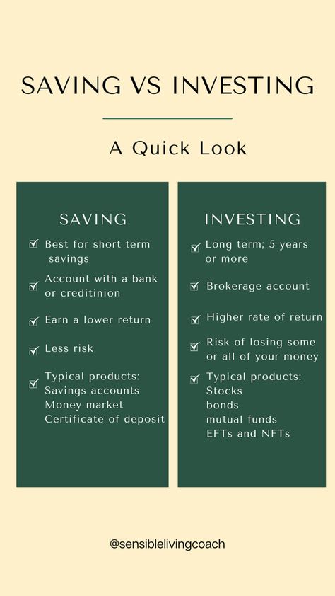 Saving Vs Investing, Money Management Activities, Financial Literacy Lessons, Saving Money Chart, Money Chart, Money Saving Methods, Money Strategy, Money Management Advice, Money Saving Plan