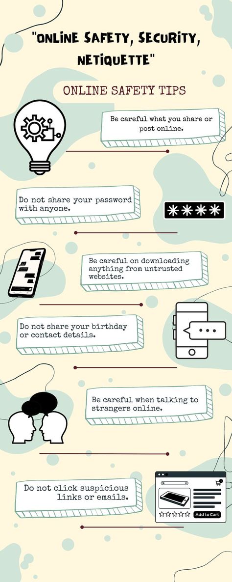 Netiquette Rule Poster, Infographic Design About Netiquette, Social Media Etiquette Poster, Digital Poster About Netiquette, Poster About Online Safety And Security, Infographics About Ict, Netiquette Poster Making, Remember The Human Netiquette Poster, Internet Security Poster