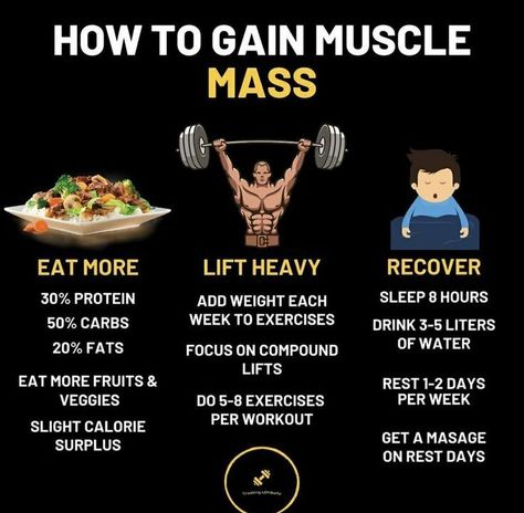 1) DIET:
20% fat,30% protein & 50% carbs in every meal ,eat more fruits & veggies,slight calorie surplus.
2)WORKOUT:
add weight each week to exercises,focus on compound lifts,do 5-8 exercises per workout.
3)RECOVERY:
sleep 8 HR,drink 3-5 liters of water,get a massage on rest days. Losing Weight Building Muscle, Muscle Gain Plan For Women, How To Gain Muscle Mass Men, Protien Meals To Gain Muscle For Women, Workout To Gain Muscle, Eating To Gain Muscle, Muscle Gain Meal Plan, Bulking Meals, How To Gain Muscle