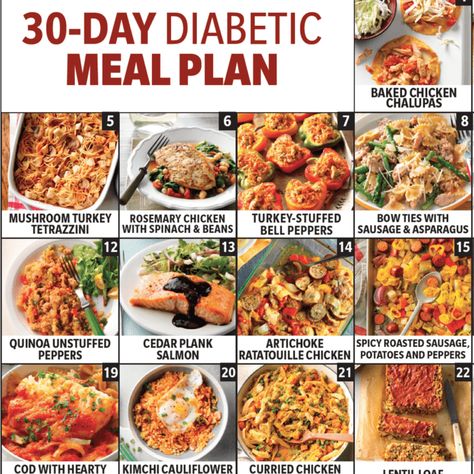 The Ultimate 30-Day Diabetic Meal Plan (with a Free PDF!) Diabetics Diet, Beans And Sausage, Healthy Recipes For Diabetics, Recipes For, Recipes Diet, Makanan Diet, Diet Food List, Diet Meal, Idee Pasto Sano