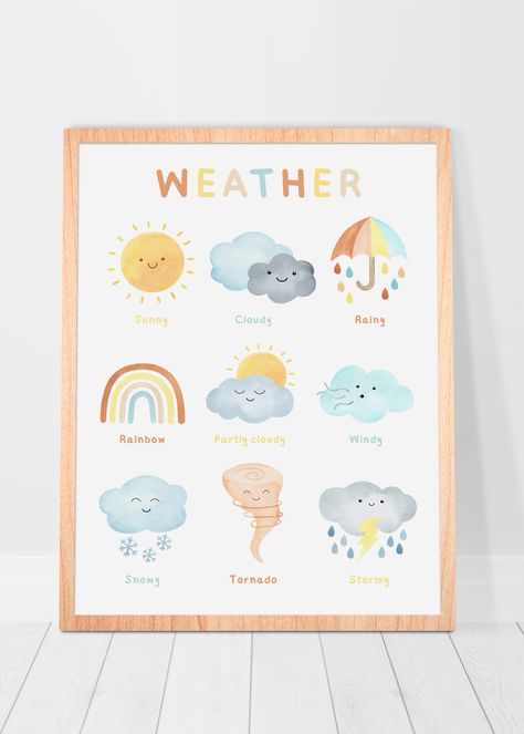 Montessori Playroom Poster, Watercolor Art Baby Room, Nursery Room Poster, Toddler Educational Posters, Nursery Room Wall Art, Kids Educational Posters, Montessori Wall Decor, Daycare Posters, Montessori Painting