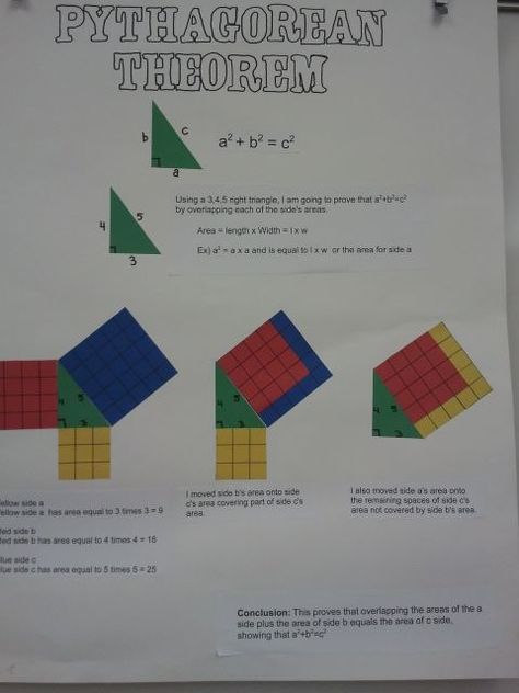 Links to Pythagorean Theorem Lesson including ideas for extra credit projects and a video w/ origami proof of the Pythagorean Theorem. Informational Text Anchor Chart, Anchor Chart Kindergarten, Teaching Geometry, Geometry High School, Math Anchor Charts, Pythagorean Theorem, Montessori Math, Extra Credit, 8th Grade Math