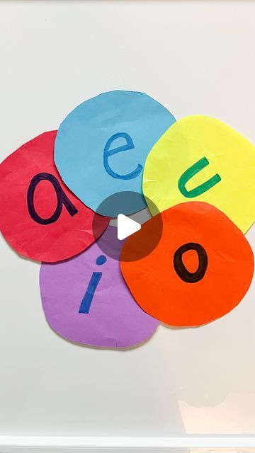 58K views · 2K likes | Lindsey BenGera | Sprinkle in Learning® on Instagram: "Vowel Jump 💫 Practice vowel sounds with a fun gross motor jumping component! Say a word, they jump to the vowel sound they hear in the word.   Note: I used ‘cvc’ (consonant, vowel, consonant) words only as they only have one vowel and this is where his abilities are.   #sprinkleinlearning #vowels #aeiou #literacymatters #literacycenters #literacyday #earlyliteracy #literacycoach #prek #prekteacher #prekactivities #preklife #prekindergarten #writing #writingletters #lettersounds #cvc #cvcwords #readingforkids #kidsreading #kindergartenactivities #kindergarten #activityforkids #kidsactivity #activitiesforkids #grossmotor #grossmotorskills #learningthroughplay #activekids" Activity For Vowels And Consonants, Vowel Games For Kindergarten, Vowel Activity For Preschool, Vowel Activity For Kindergarten, Vowel Letters Activities, Vowels Games For Kindergarten, Vowel And Consonant Activities, How To Teach Vowels Kindergarten, Phonics Sound Activity For Kids