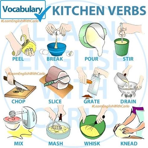 Learn English with Carlo on Instagram: “VOCABULARY - Kitchen Verbs.  We do lots of things in the kitchen. Here are a few of the verbs we use to describe those things.  What do you…” Kitchen Verbs, Verbs Tenses, English Talk, Life Skills Class, Reading Comprehension For Kids, Basic English Sentences, Idioms And Phrases, Learning English For Kids, English Learning Spoken