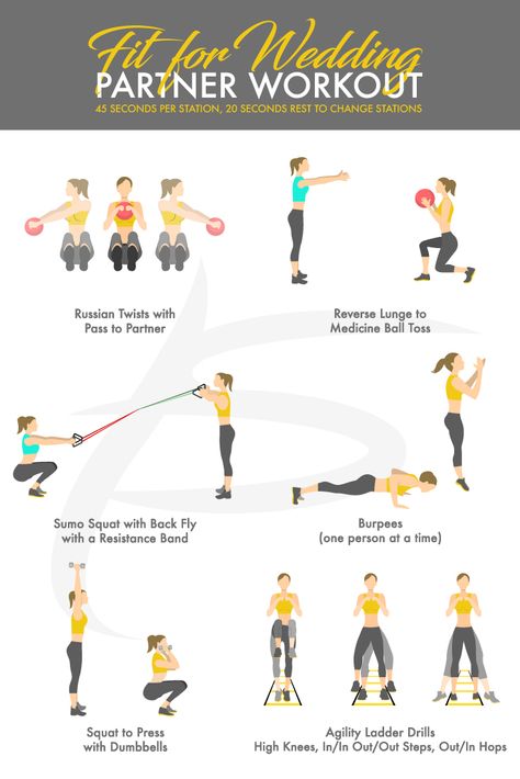 Full Body Partner Workout, Partner Leg Workout, Partner Circuit Workout, Partner Workout Exercises, Wrist Strengthening, Couples Workout Routine, Partner Exercises, Couples Workout, Partner Workouts