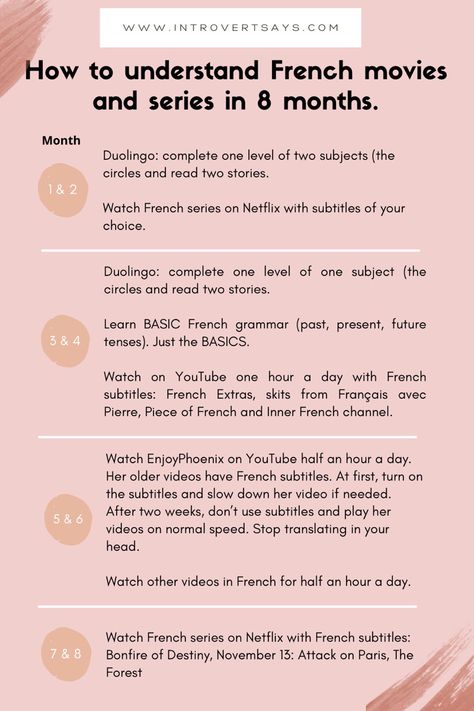 French Beginner, Study Language, Best Language Learning Apps, French Language Basics, Learn French Fast, Language Journal, Language Tips, Language Learning Apps, French Flashcards