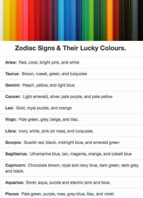 Lucky Colors of the Zodiac Zodiac Colors Signs, Zodiac Sign Colors, Aquarius Lucky Color, Aquarius Mermaid, Zodiac Signs Colors, Birth Colors, Astrology Aquarius, Lucky Colour, Zodiac Signs Aquarius