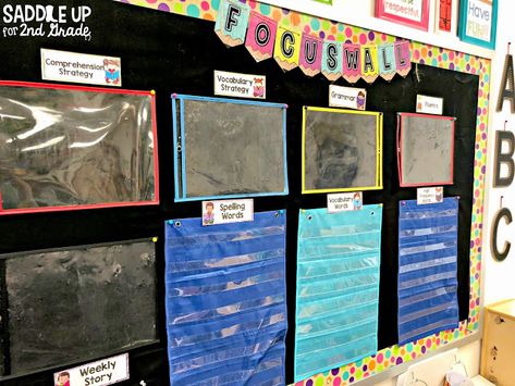 Subject Bulletin Boards Focus Walls, Ckla First Grade Focus Wall, 2nd Grade Hallway Display, Focus Wall Classroom Kindergarten, Focus Bulletin Boards, Classroom Focus Wall Ideas, Hmh Focus Wall 1st Grade, Wit And Wisdom Focus Wall 2nd Grade, Vocabulary Wall Ideas Classroom