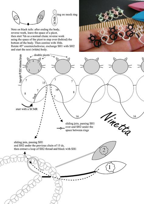 Tatted Jewelry, Tatting Patterns Free, Needle Tatting Patterns, Shuttle Tatting, Shuttle Tatting Patterns, Tatting Tutorial, Tatting Jewelry, Needle Tatting, Tatting Lace