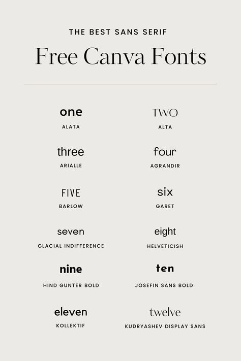 The best sans serif fonts in Canva for a modern and aesthetic feel. This list will make finding a Canva font easier! Best Canva Fonts Aesthetic, Patisserie Design Logo, Best Sans Serif Fonts Canva, Font For Editing, Best Title Fonts, Canva Designs Aesthetic, Modernism Aesthetic, Canva Fonts For Texts, 2022 Font