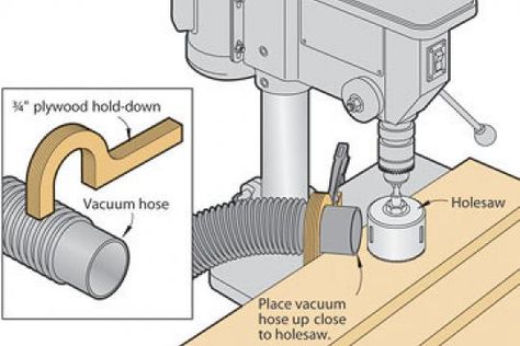 Drill press with hose connection Shop Dust Collection, Dust Collection Hose, Drill Press Table, Diy Beginner, Dust Collection System, Shop Vacuum, Wood Magazine, Woodworking Machine, Shop Organization