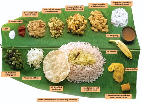 Indian Culture and Food | The History of Hindu India — Hindu Vegetarianism: Eating ... Onam Sadya, Kerala Recipes, Onam Festival, Kerala Food, South Indian Food, Lunch Menu, Indian Food Recipes Vegetarian, Indian Cooking, Veg Recipes