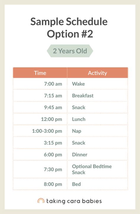 Toddler Nap Schedules for 2, 3, and 4 Year Olds | Taking Cara Babies Taking Cara Babies, Toddler Sleep Schedule, Toddler Sleep Training, Newborn Sleep Schedule, Infant Sleep, Toddler Nap, Baby Routine, Toddler Schedule, Newborn Needs