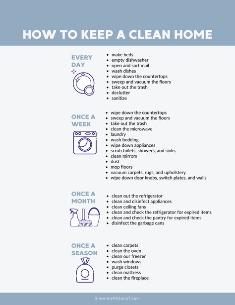 Cleaning Ceiling Fans, Keep Your House Clean, House Cleansing, Tidy House, House Cleaning Checklist, Cleaning List, Washing Laundry, Cleaning Motivation, Household Cleaning Tips