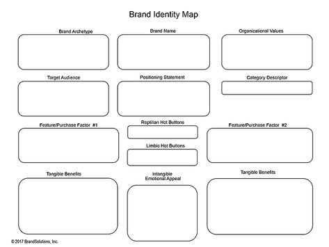 Brand your Business - Worksheet Business Worksheet, Powerful Branding, Brand Your Business, Shopify Business, Brand Archetypes, Social Media Work, Branding Tools, Color Worksheets, Branding Your Business