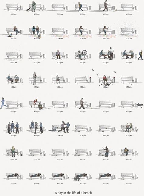 Landscape Diagram, Site Analysis, Concept Diagram, Architecture Graphics, Urban Furniture, Diagram Architecture, A Day In Life, Day In The Life, Architecture Presentation