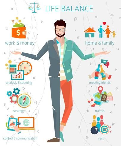 Planning Sport, Balance Illustration, Top Quotes, Meet Friends, Blurred Background, Flat Illustration, Work Life Balance, Work Life, Life Balance