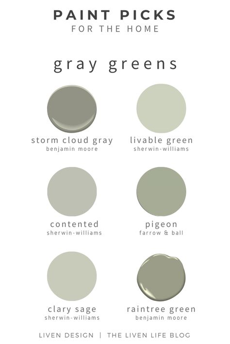 Favorite Green Paint Colors, Best Green Paint Colors, Top Paint Colors, Green Grey Paint, Seni Dan Kraf, Neutral Paint Colors, Green Paint Colors, Grey Paint, Sherwin Williams Paint Colors