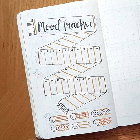 January Tracker, January Mood Tracker, Calendar Tracker, January Mood, Journal January, Free Monthly Calendar, March Bullet Journal, January Bullet Journal, Bullet Journal 2020