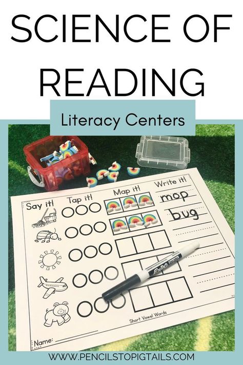 Science Of Reading Kindergarten, Science Of Reading Centers, Phoneme Segmentation Activities, Blending Words, Word Mapping, Emergent Literacy, Structured Literacy, The Science Of Reading, Science Literacy