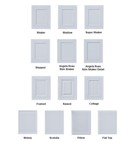 Types Of Cabinet Door Styles Kitchen, Types Of Kitchen Cabinets Styles, Cabinet Faces Styles, Types Of Cabinet Door Styles, Ncidq Exam, Cabinet Door Styles Kitchen, Kitchen Cabinets Styles, Nieu Cabinet, Flat Cabinet Doors