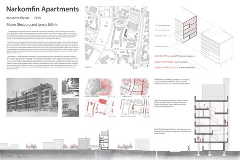 Housing Case Study: Narkomfin Apartments | Matthew Wieber | Archinect Garden Ideas Philippines, Parking Building, Architect Student, Case Studio, Case Study Design, Concept Models Architecture, Architecture Portfolio Design, Architecture Presentation Board, Architecture Panel