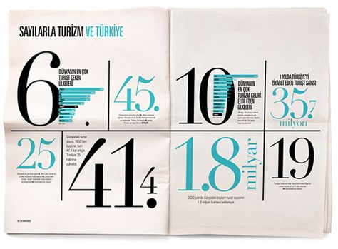 'Turkey: Home' Press Release by Ozan Karakoç, via Behance Number Infographic Design, By The Numbers Infographic, Number Infographic, Country Branding, Graphic Design Logo Typography, Numbers Infographic, Infographic Inspiration, Editorial Design Layout, Data Visualization Design