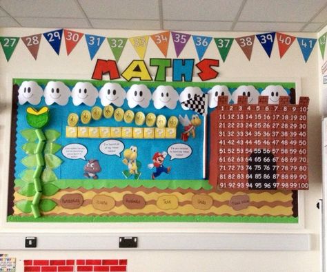 Mario's Maths Display Supermario Theme Classroom, Video Game Theme Classroom, Mario Bulletin Board, Super Mario Classroom, Mario Classroom, Board Game Themes, Maths Display, Mario Theme, Class Displays