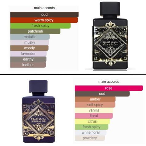 As pictured. Arrived fast thank you so much : just in time for pre-halloween. Oud Perfume For Women, Oud For Glory Perfume, Badee Al Oud Amethyst, Amethyst Perfume, Arabian Perfume, Arabic Perfume, Perfume Quotes, Black Perfume, Musk Perfume