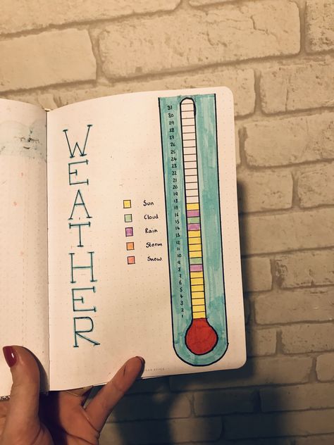 January Weather Tracker, October Weather Tracker, Monthly Tracker Ideas, Weather Bullet Journal, September Tracker, Weather Tracker Bullet Journal, November Journal Ideas, Bulett Journal Ideas, Journal Month Page