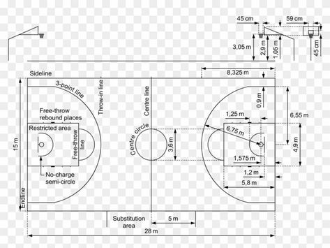 Pin on STATS 2021-22 Basketball Dimensions, Basketball Court Measurements, Physical Education Project, Basketball Court Dimensions, Half Basketball Court, Tennis Court Design, Basketball Court Size, Basketball Court Layout, Home Basketball Court