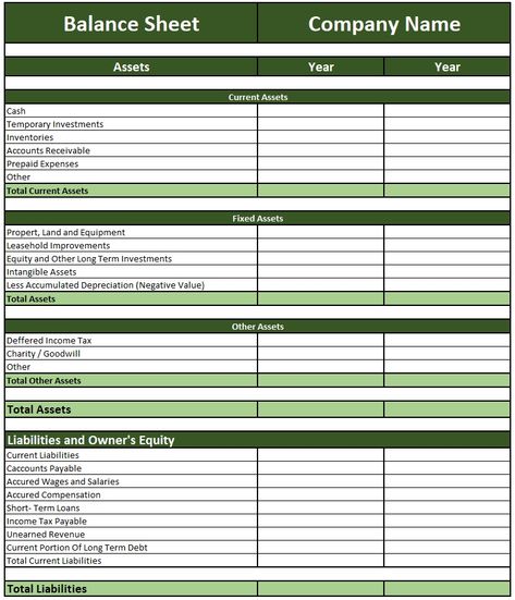 Here is the Preview of Balance Sheet Template Balance Sheet Template  (Excel .xlsx file download) The post Balance Sheet Template- Corporate Finance Institute appeared first on TechGuruPlus.com. Balance Sheet Template, Excel Sheet, Corporate Finance, Masters In Business Administration, Balance Sheet, Sheet Template, Excel Templates, Business Administration, Finance