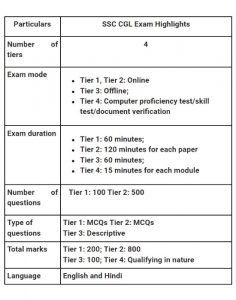 SSC CGL preparation: we discuss How you can start your SSC CGL preparation at a low cost with work, also 2 months of preparation challenge. Ssc Cgl Syllabus 2024, Ssc Cgl Study Plan 2024, Ssc Chsl Study Plan, Ssc Cgl Study Plan, Goal 2024, Word Power Made Easy, Study Plans, Math Patterns, English Newspapers