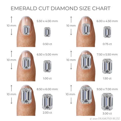 Hand Candy, Stacked Wedding Rings, Emerald Cut Diamond Ring, Diamond Wedding Rings Sets, Diamond Size Chart, Emerald Engagement Ring Cut, Diamond Jewelry Designs, Emerald Cut Diamond, Custom Ring Designs