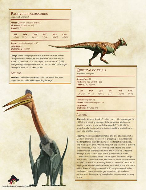 Pachycephalosaurus, Quetzalcoatlus Homebrew Monsters, Guerriero Samurai, Dnd Monster, Monster Manual, Dnd Stats, Wild Shape, Dnd Races, Dungeons And Dragons 5e, Darkest Dungeon