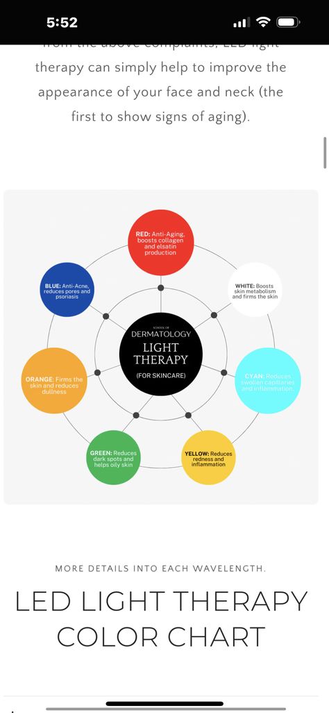 Light Therapy Color Chart, Led Light Therapy Color Chart, Facial Business, Reduce Pores, Hacks Clothes, Homemade Beauty, Led Light Therapy, Fashion Hacks, Laser Lights