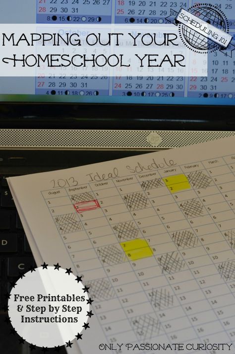 Planning your homeschool year with free printables. Organizing School, Work Planning, Planning School, Homeschool Education, Homeschool Inspiration, School Plan, School Schedule, Homeschool Schedule, Homeschool Planner