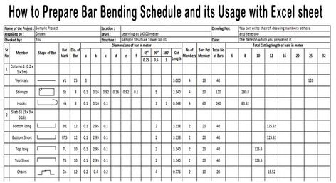 The purpose of this article was to shed light on Bar Bending Schedule, things to know before Preparing a Bar Bending Schedule & merits of using a Bar Bending Schedule. Bar Bending Schedule, Excel Sheet, Structural Drawing, Construction Activities, Shed Light, Building Structure, Construction Process, Structural Engineering, Construction Company